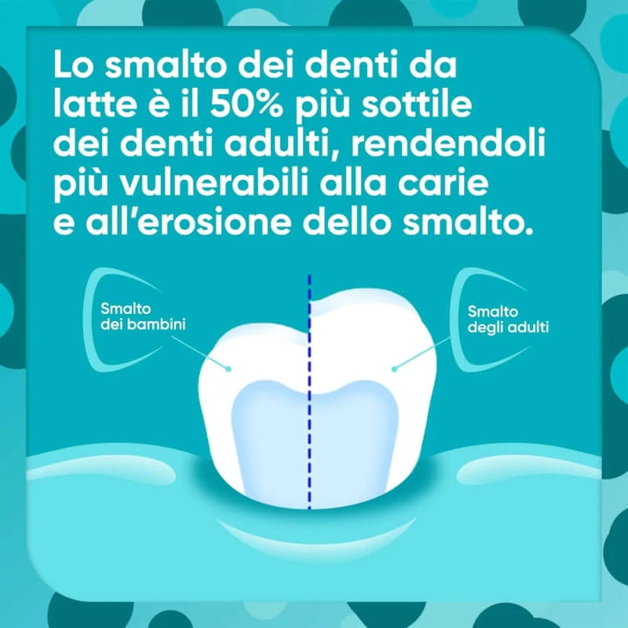 Sensodyne Kids 0–6 Jahre – Zahnpasta 50 ml