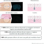 Foreo Luna 3 Mini – aparat pentru curățarea tenului – midnight