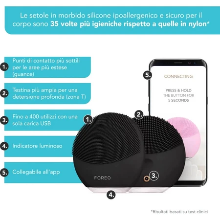 Foreo Luna 3 Mini – aparat pentru curățarea tenului – midnight