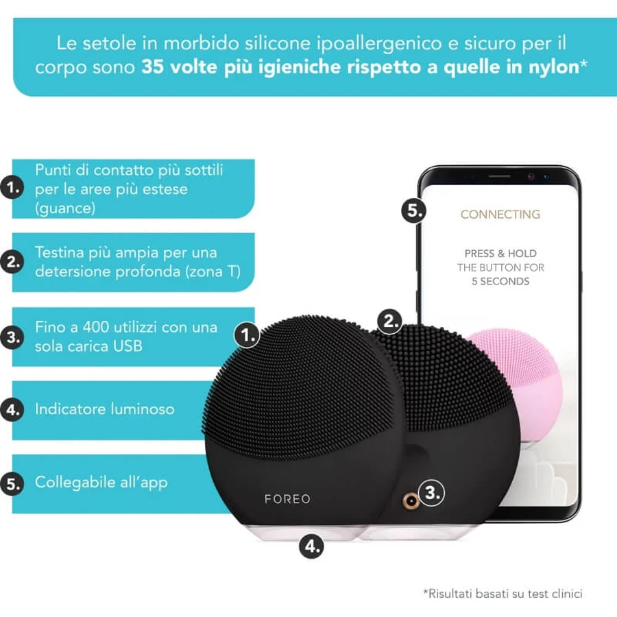 Foreo Luna 3 Mini – aparat pentru curățarea tenului – midnight