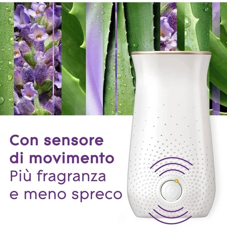 Glade Tranquil Lavender & Aloe - 2 recambios para difusor de ambientador