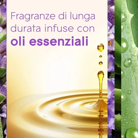 Glade Tranquil Lavender & Aloe - 2 recambios para difusor de ambientador