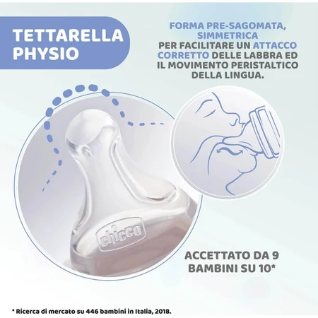 Chicco Well-being - Biberón de flujo rápido de 330 ml - Verde claro