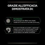 Purina Pro Plan Supplements Natural Defences cu postbiotice pentru pisici adulte, 60 g