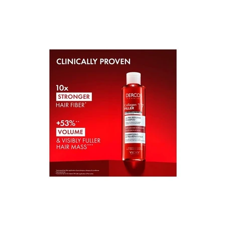 Vichy Dercos Collagen Filler 17 – șampon anti-rupere 200 ml