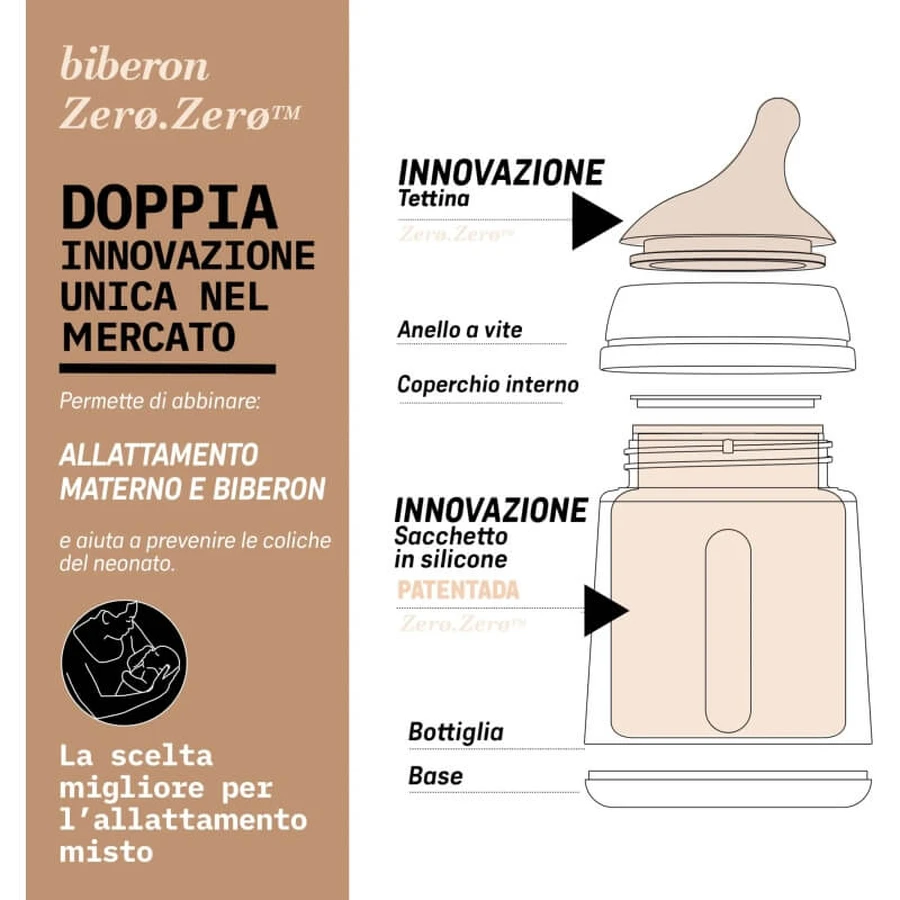 Suavinex zero zero medium 3m+ - biberon anticolica con flusso medio 270 ml