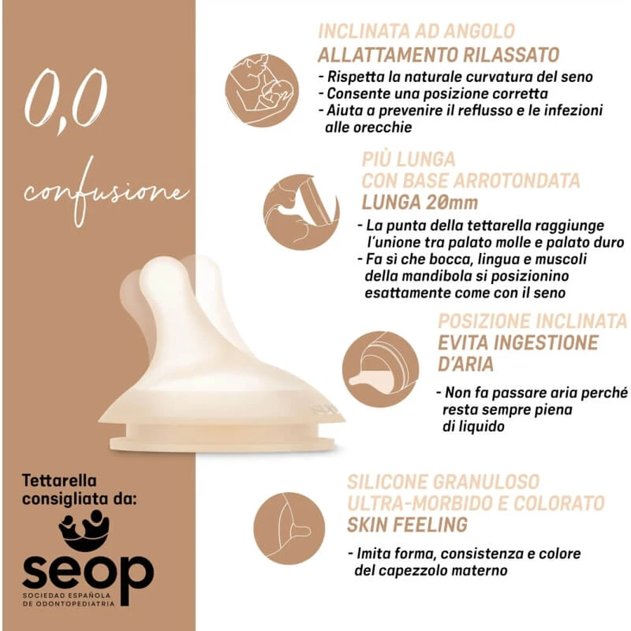Suavinex zero zero medium 3m+ - biberon anticolica con flusso medio 270 ml