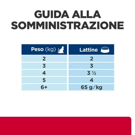 Hill’s Prescription Diet C-D Feline Urinary Stress cu ton și legume – hrană pentru pisici adulte cu afecțiuni urinare, 85 g