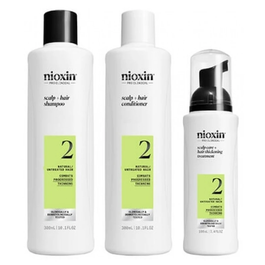 Nioxin Kit Anti-cădere Sistem 2 – Cădere avansată – Păr natural