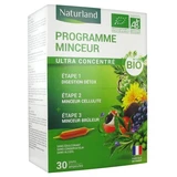Naturland Program de slăbire ultra-concentrat bio, 30 de fiole de 10 ml