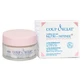 Coup d'Éclat Cremă bogată Nutri-Intense+ 50 ml