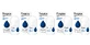 Perspirex Strong 5 x 20 ml  Déodorant anti-transpirant à bille