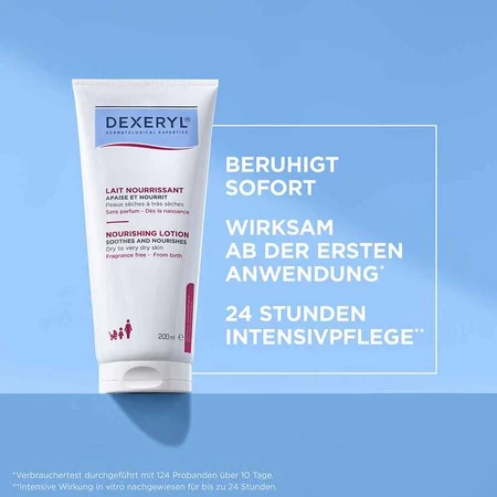 Balsam do pielęgnacji skóry Dexeryl, 2 x 500 ml: ceny i cechy