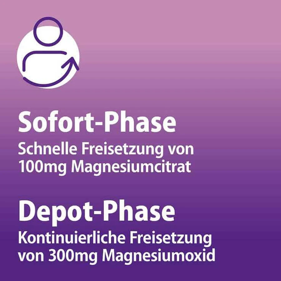 Magnetrans duo-aktiv compresse da 400 mg, 100 compresse