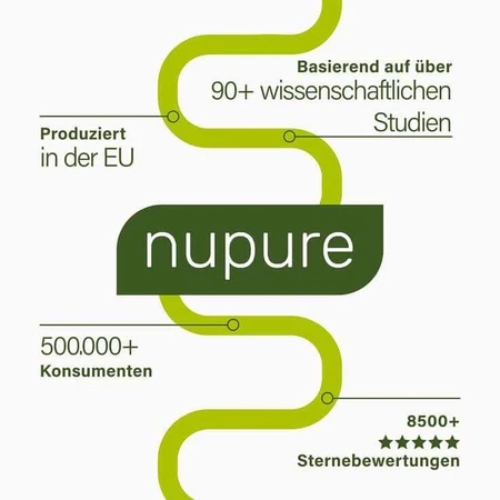 Nupure Probaflor Microbiotics maagsapresistente capsules, 2 x 90 maagsapresistente capsules
