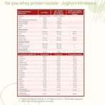For You Whey-eiwitisolaat in poedervorm met yoghurt- en frambozensmaak, 600 g poeder
