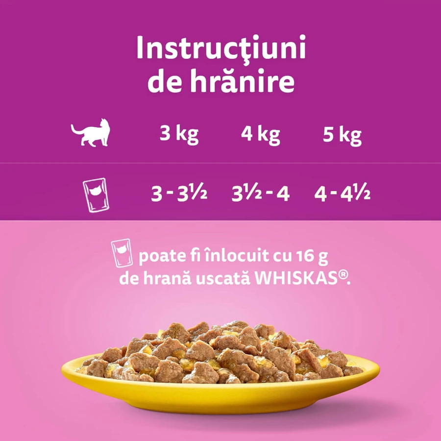 WHISKAS 1+ Poultry Feasts Selections, drób, mokra karma dla kotów w saszetkach (w galarecie), opakowanie zbiorcze, 85 g × 80: ceny i cechy