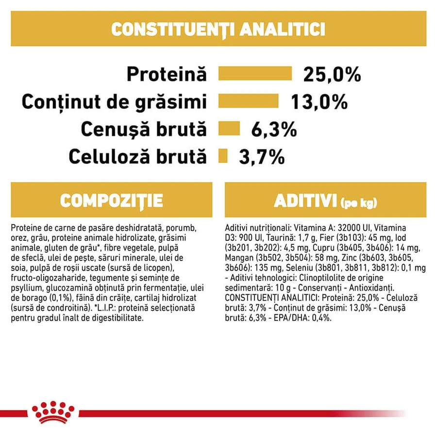 ROYAL CANIN Golden Retriever Adult, hrană uscată câini, 3kg