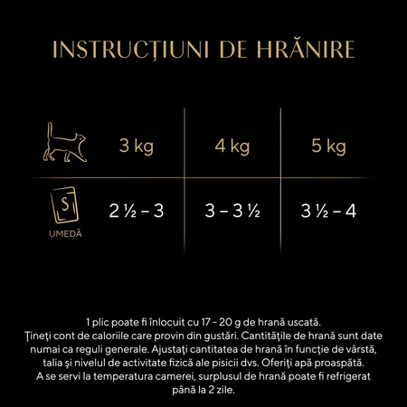 SHEBA Nature's Collection Selectie Mixta, Carne și Pește, plic hrană umedă fără cereale pisici, (în sos), megapack, 85g x 12buc