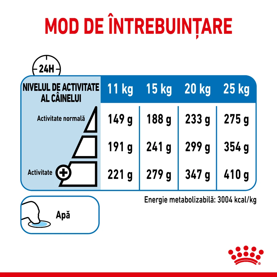 ROYAL CANIN Medium Light Weight Care Adult, hrană uscată câini, limitarea creșterii în greutate, 3kg
