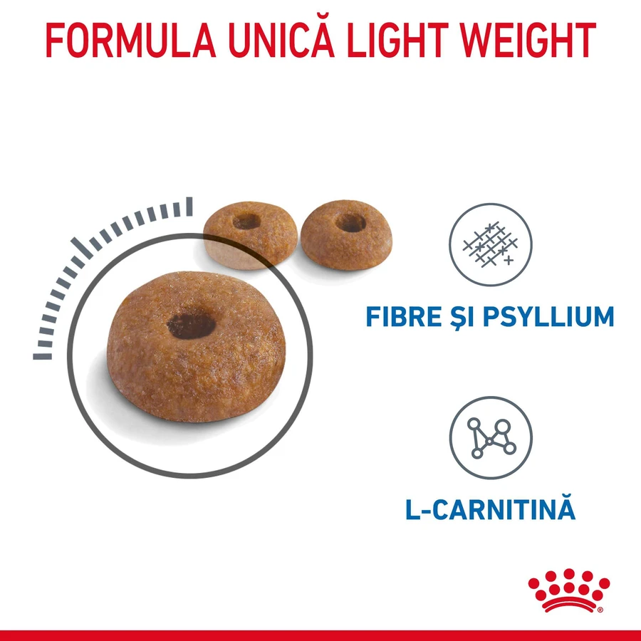 ROYAL CANIN Light Weight Care Adult Dry Cat Food for Weight Management, 1.5 kg