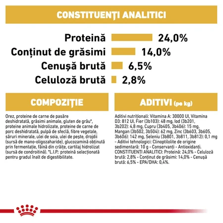 ROYAL CANIN Bulldog Adult, hrană uscată câini, 3kg