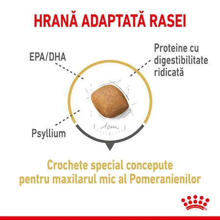 ROYAL CANIN Poméranien Adulte, croquettes pour chien, 1,5 kg