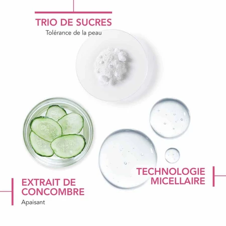 Bioderma Sensibio H2O micellar water set, 4x500 ml