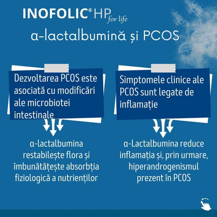 Inofolic HP, 3x30 saszetek, Loli Pharma: ceny i cechy