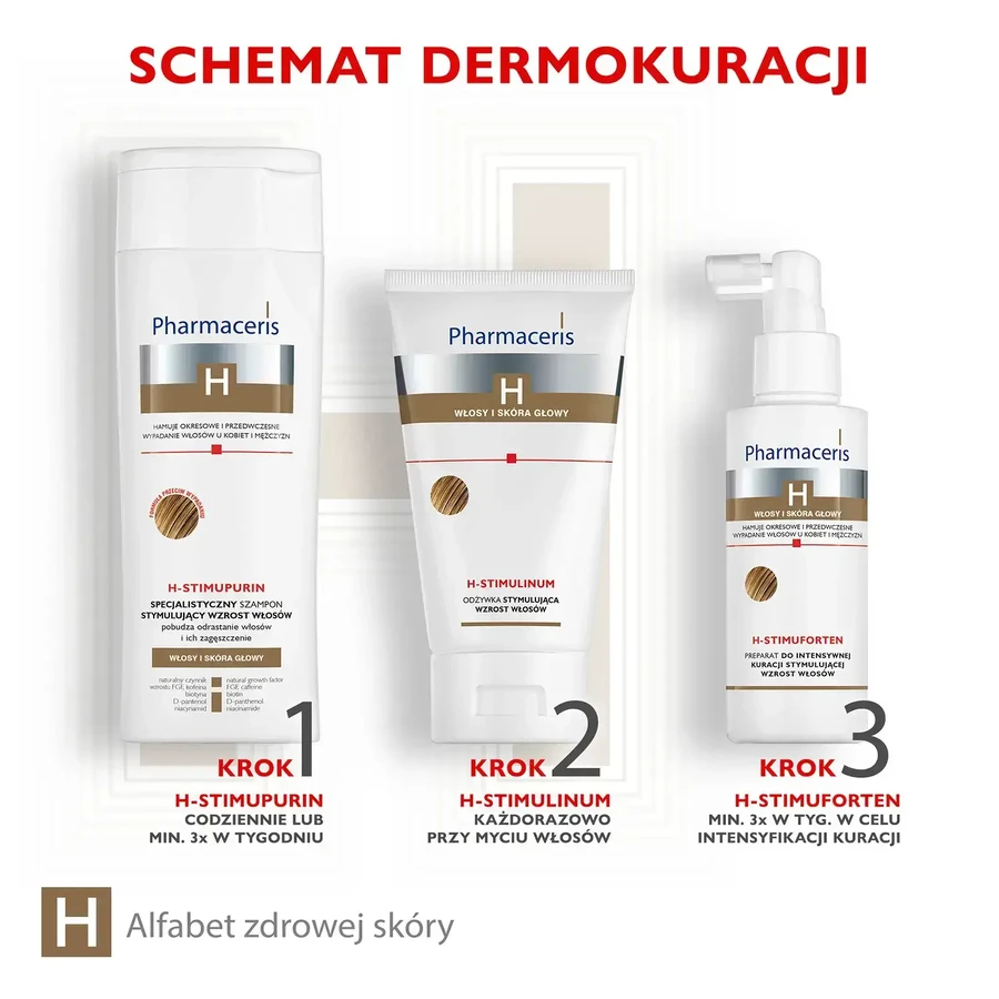 Pharmaceris H Stimupurin șampon specializat pentru stimularea creșterii părului, 2x250 ml, Dr Irena Eris