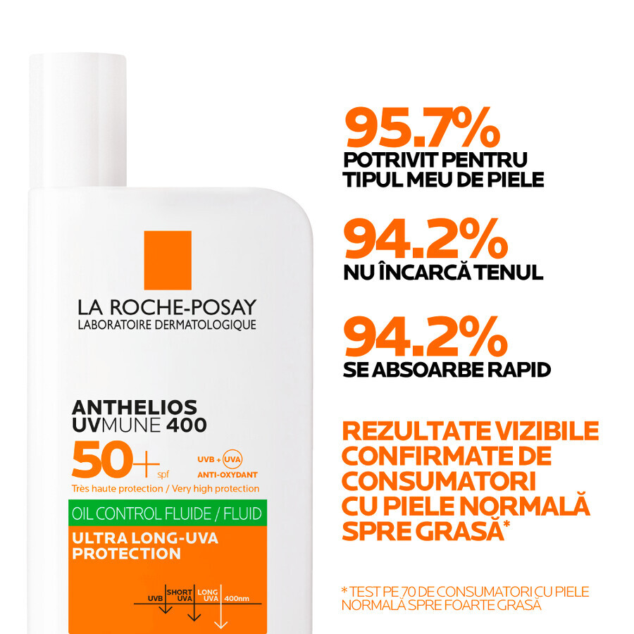 La Roche-Posay Anthelios Fluido Solar SPF 50+ para Rostro UVmune 400 Oil Control, SPF 50+, 50 ml