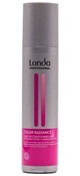 Londa Professional