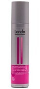 Londa Profesional Champ&#250; resplandor del color, 250 ml