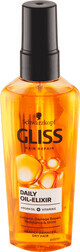 Gliss