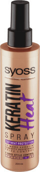 Syoss