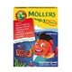 Moller's